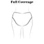 FULL COVERAGE